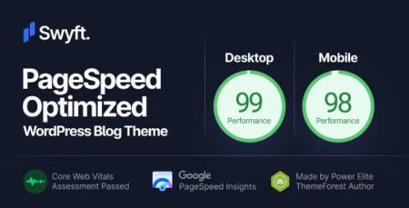 Swyft-Theme-–-PageSpeed-Optimized-WordPress-Blog-Theme